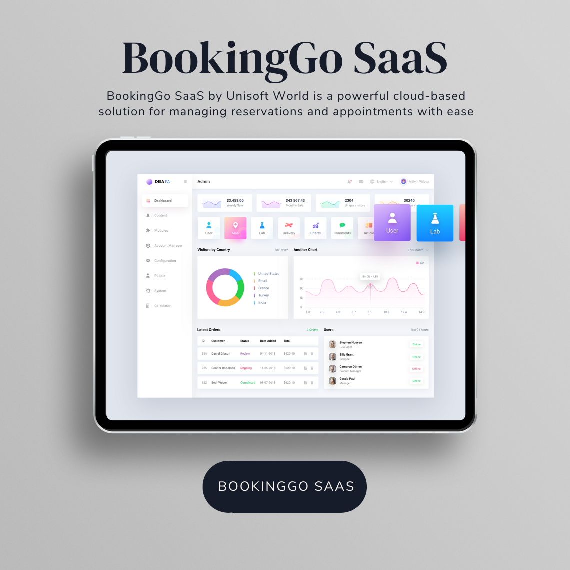 BookingGo SaaS